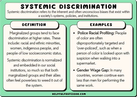 dr phil white|The Debate on White Women and Systemic Racism .